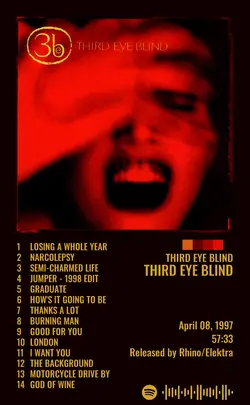 Third Eye Blind - Third Eye Blind.jpg
